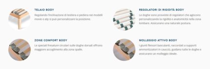 rete letto body bedding fissa