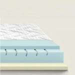 materasso elisir 2000 dorsal