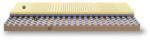 materasso dorsal matrix memory