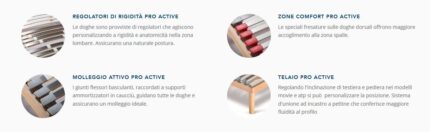 rete letto bedding proactive fissa