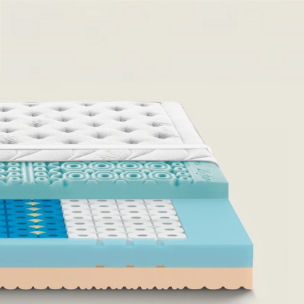 materasso zefiro gel dorsal