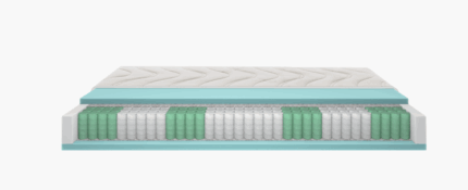 materasso dorsal suite 250 molle indipendenti