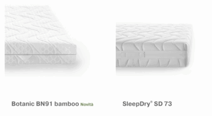 materasso dorsal body care