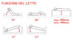 letto degenza gardenia