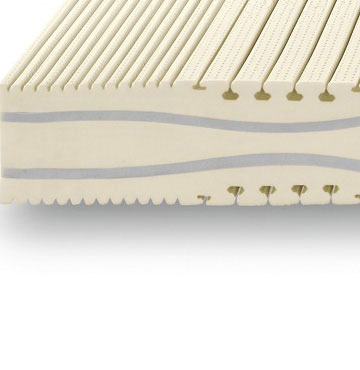 materasso dorsal sublime vitalay