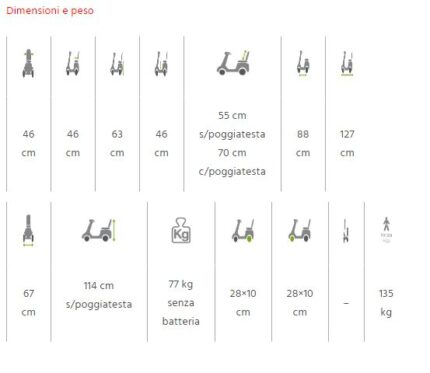 Scooter Elettrico VENUS-11385