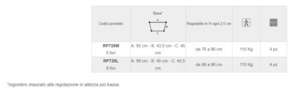 Deambulatore 4 puntali fisso CLICK-22294
