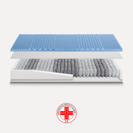 Materasso Singolo Easy 800 Memory Ideariposo-0