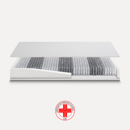 Materasso Singolo Easy 1500 Ideariposo-0