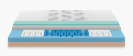 materasso dorsal zefiro mousse