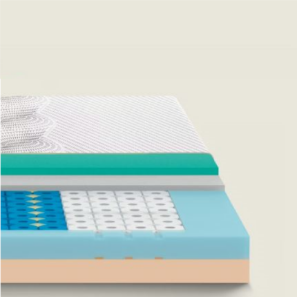 materasso Zefiro mousse dorsal