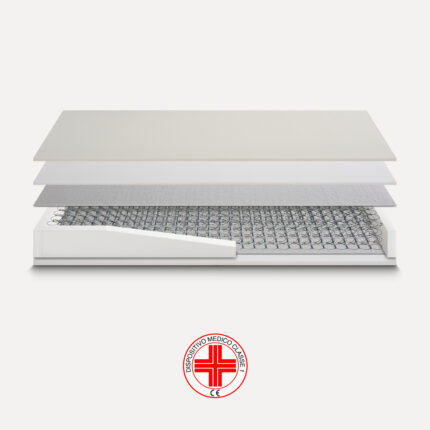 Materasso Power Soft Touch Italiana Materassi-0