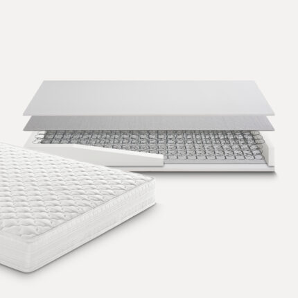 materasso singolo molle standard