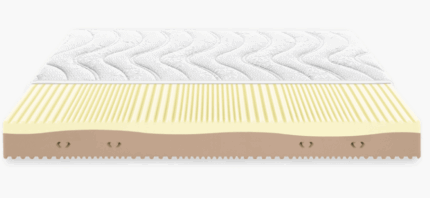 materasso dorsal Antares