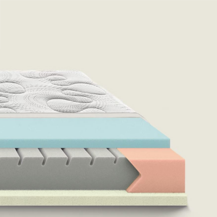 materasso elisir 3000 dorsal