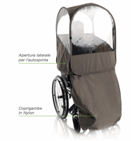 copertura antipioggia