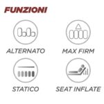 Kit Antidecubito DOMUS 4