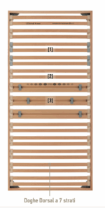 rete letto dorsal forest