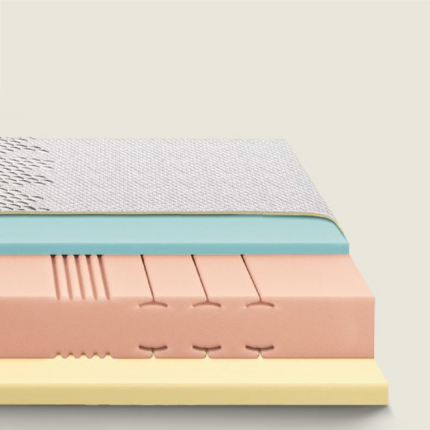 materasso elisirissimo dorsal