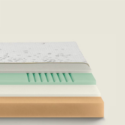 Materasso Dorsal Greener
