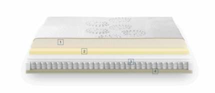 materasso dorsal suite spa