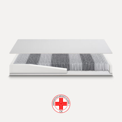 Materasso Singolo Easy 3000 Ideariposo-0