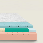 materasso elisir 5000 dorsal