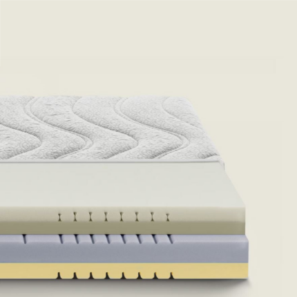 materasso dorsal planet