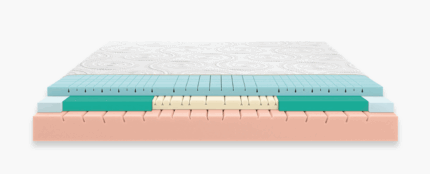 materasso dorsal elisir 5000 naturargento nt50