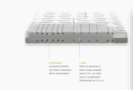 materasso dorsal fitness basic