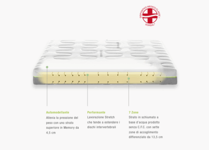 materasso dorsal fitness memory