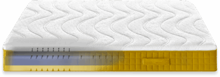 materasso dorsal planet