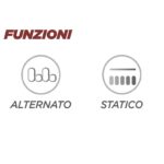 Kit Antidecubito DOMUS 3