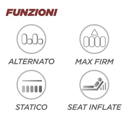 Kit Antidecubito DOMUS AUTO