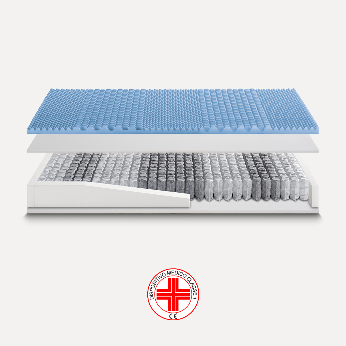 Materasso EASY 800 Memory Ideariposo-0 Materasso EASY 800 Memory Ideariposo-0