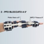 Tutore mano 4°-5° raggio PFO 100