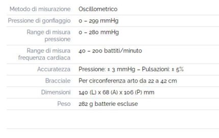 Misuratore particolarmente adatto per una famiglia i cui componenti devono misurarsi la pressione arteriosa poiché ipertesi o semplicemente per prevenzione. E’ dotato di aree di memoria indipendenti per 4 utilizzatori, per evitare di confondere le misu