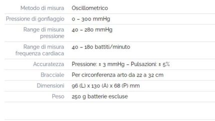 Con la linea di prodotti TeleHealth, A&D si pone all’avanguardia nel mercato dei dispositivi medici che trasmettono dati a piattaforme cloud attraverso Smartphone e Tablet. Il misuratore UA-651BLE, dalle caratteristiche di accuratezza accertate dalla Val