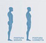 Pantalone posturale per la corretta postura del cingolo lombo-sacrale Combinazione di tessuto elastico di base in Sensitive® Fabric a fasce di spinta del cingolo sacrale rinforzate in materiale anelastico Chiusura a strappo a livello addominale I