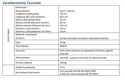 Alzamalati elettrico con struttura in acciaio verniciato: sollevamento a mezzo di attuatore elettrico a batterie ricaricabili; ruote con diametro di 10 cm di cui due con sistema bloccante; gambe divaricabili a pedale; imbragatura a fasce avvolgenti