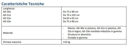 Bastone in alluminio con impugnatura a T in poliuretano morbido, con cinturino di sicurezza da infilare al polso. Facilmente regolabile, mediante spine di bloccaggio, su 10 differenti livelli di altezza. Puntale in gomma. Disponibile in tre varianti di c