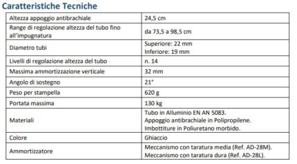 Stampelle regolabili in altezza con appoggio brachiale in polipropilene ed impugnatura ergonomica: impugnatura e poggiabraccio in poliuretano morbido; ammortizzatori applicati al blocco impugnatura; 14 livelli di regolazione in altezza; la particola