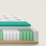 materasso suit 400 dorsal