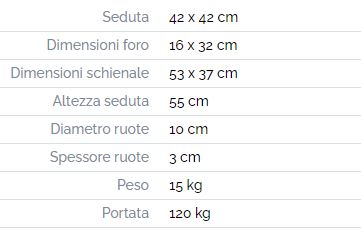 Sedia da doccia e da comodo in alluminio con schienale reclinabile: poggiatesta, braccioli e pedane amovibili; imbottiture sedile e schienale in poliuretano morbido per un migliore comfort dell’utente; poggiatesta regolabile in altezza e profondità;