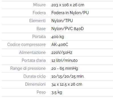 Sistema antidecubito Gemini II per pazienti bariatrici, appositamente progettato per offrire comfort e prevenzione alle persone in condizioni di obesità o sovrappeso. Questo sistema è composto da un materasso a 20 elementi intercambiabili in Nylon/TPU con