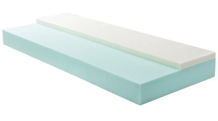 Materasso ALOE Sogno Veneto-40395