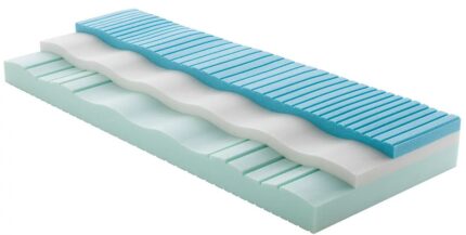 Materasso ARIES SILVER BORDATO Sogno Venento-40379