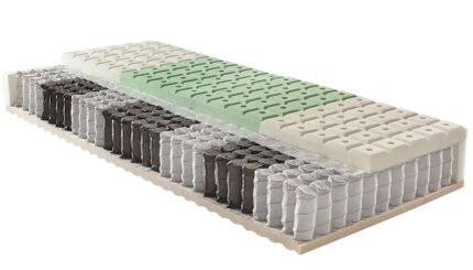 Materasso ELISIR SLIM Sogno Veneto-40356