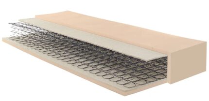 Materasso PARADISO Sogno Veneto-42440