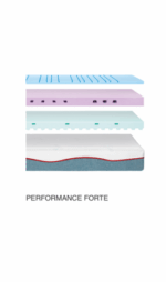 Materasso Bedding Curem PERFORMANCE Forte-104459